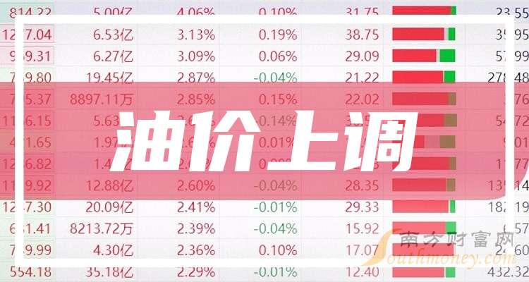 泰山石油：截至2025年05月30日登记在册的公司股东户数合计34807户