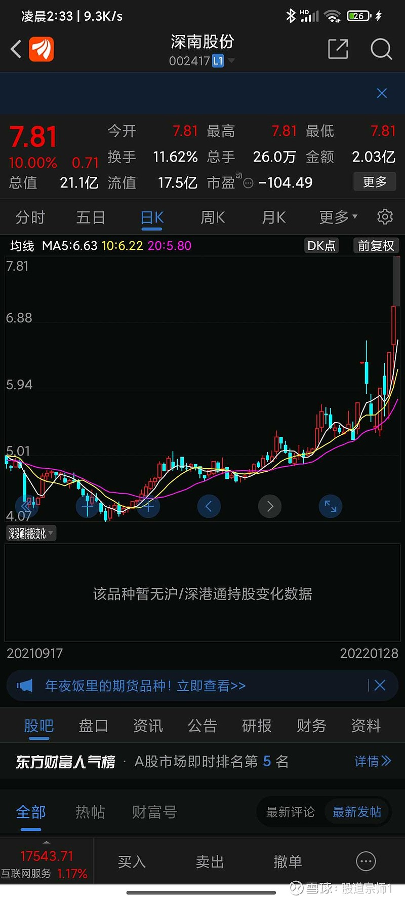御银股份连收4个涨停板