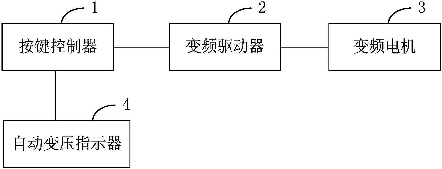 老板电器获得实用新型专利授权：“一种滤芯快速组装结构及净水机”