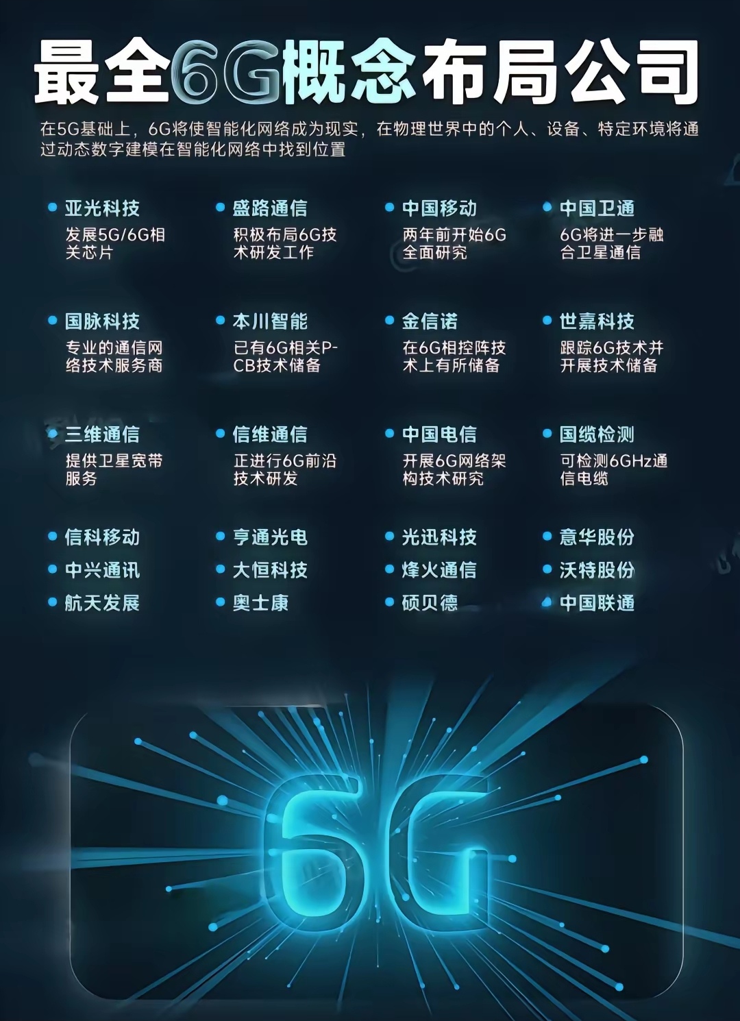 下一代新型显示及智能终端应用大会于上海召开