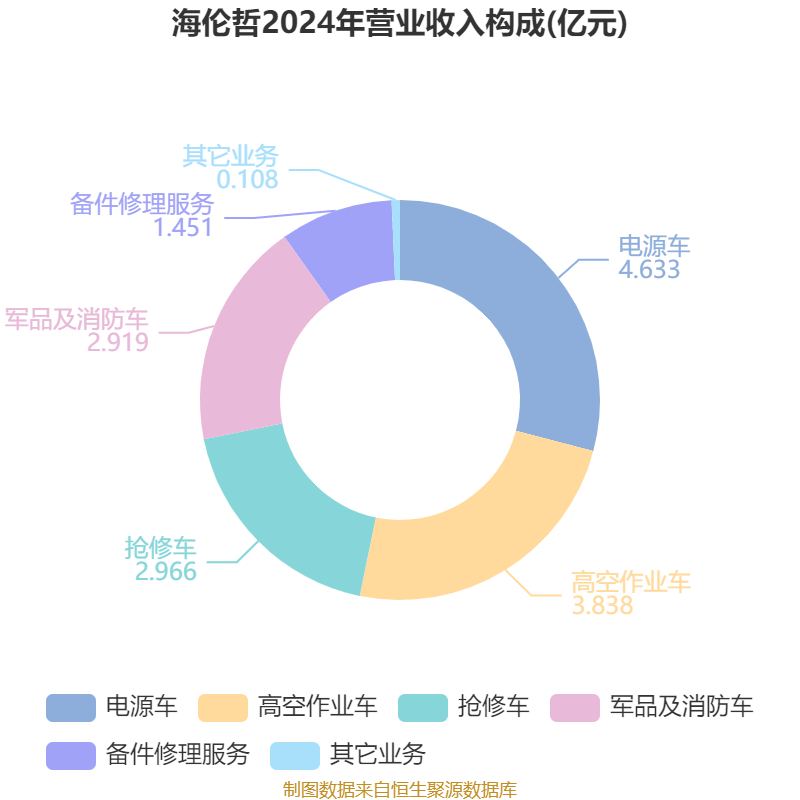 宁夏建材最新股东户数环比下降8.64%