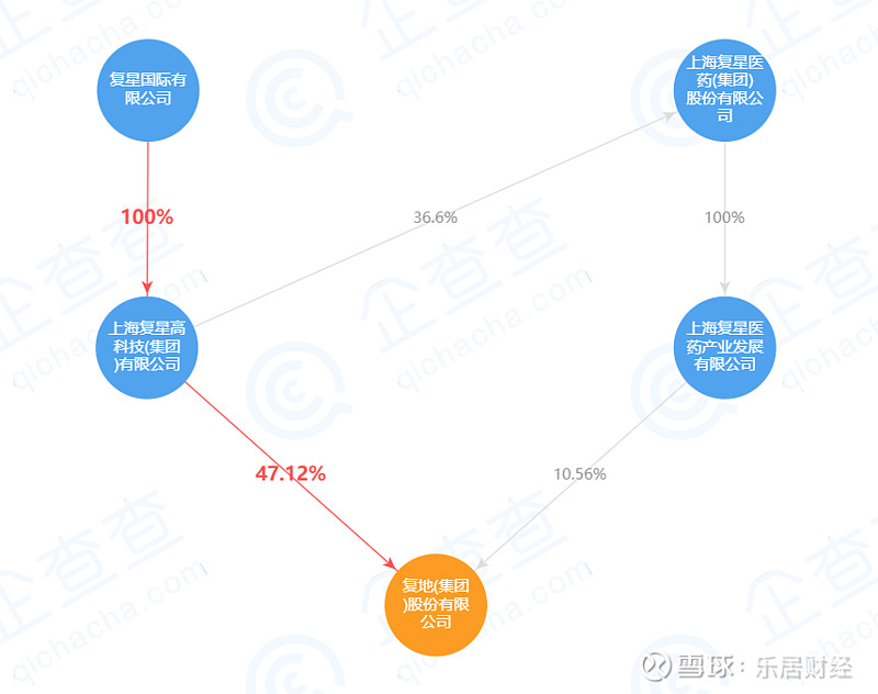 信托业家底曝光：资产规模逼近30万亿 业务转型进行时