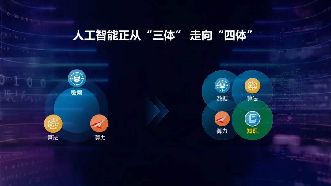 彩讯股份获得发明专利授权：“智能AI驱动的多轮多意图识别增强方法及装置”