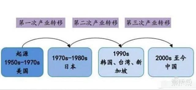 空缺两年终补位 曾涛正式执掌大连银行