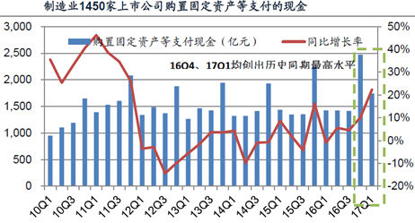 韩现金支付占比创新低