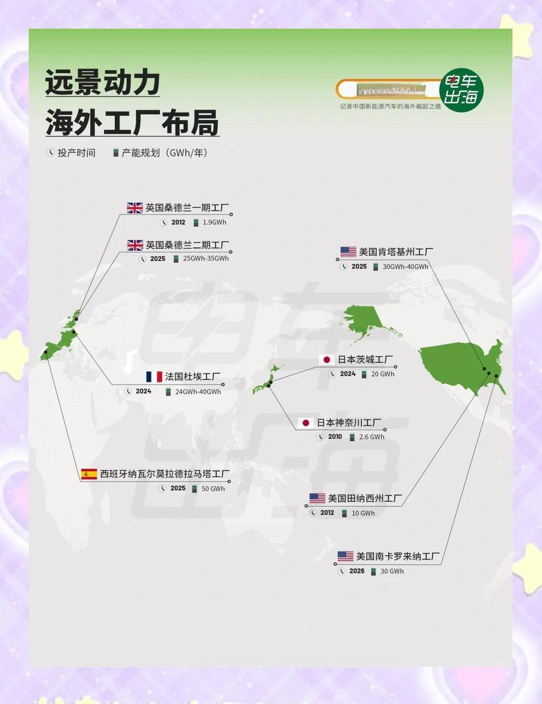 远景动力法国电池超级工厂投产