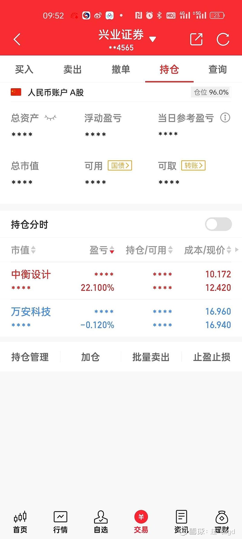 中衡设计连收3个涨停板