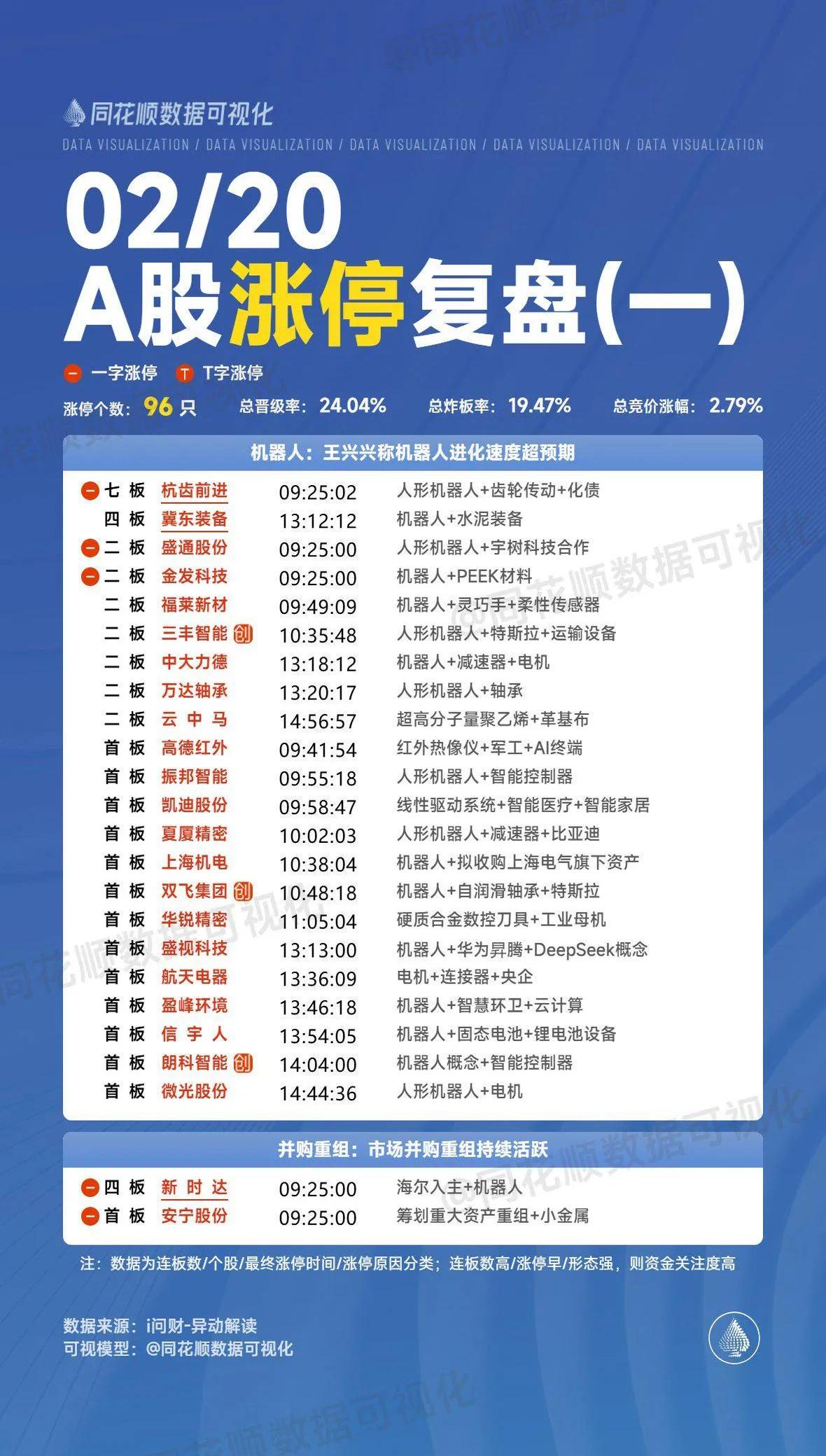 *ST东晶：朱海飞将成为公司实际控制人 股票明起复牌