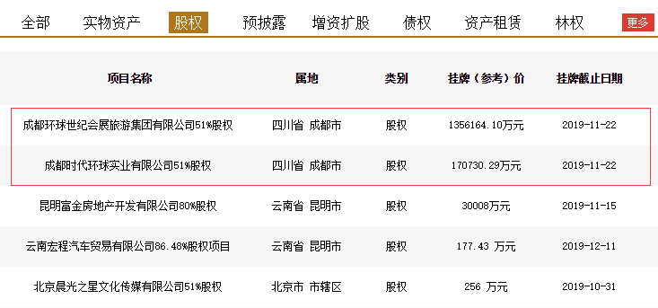 券商股全透视：股权时代到来，距离一流投资银行还有多远？