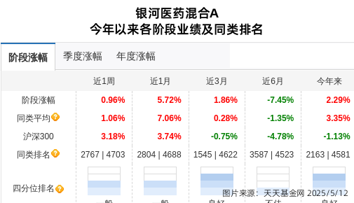 富士莱：公司将持续聚焦主业，强化核心竞争力，努力提升长期投资价值