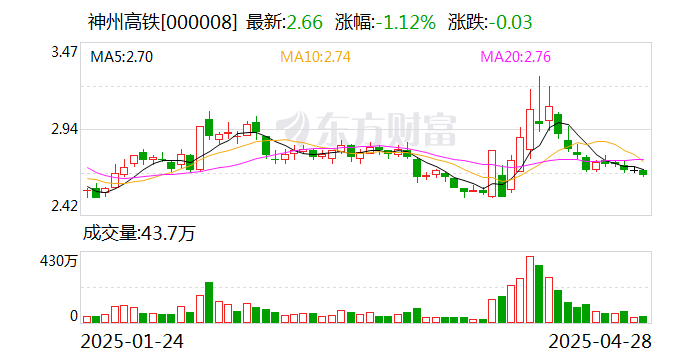 先锋电子最新股东户数环比下降14.56%