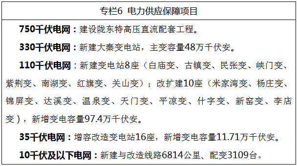 6月5日证券之星早间消息汇总：国家能源局组织开展新型电力系统建设第一批试点工