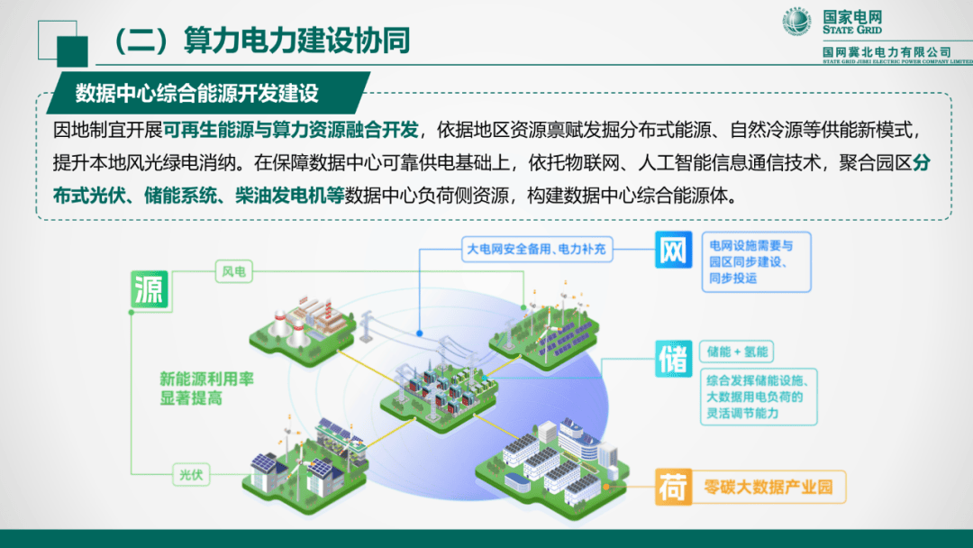 国家电网：深化“人工智能+抢修”应用