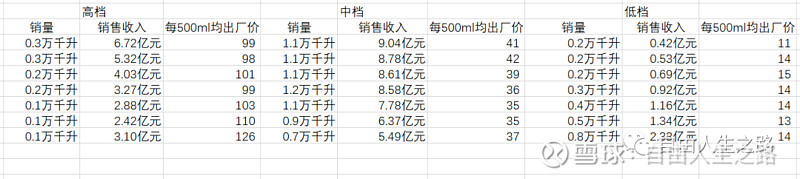 金徽股份披露2笔对外担保，被担保公司2家