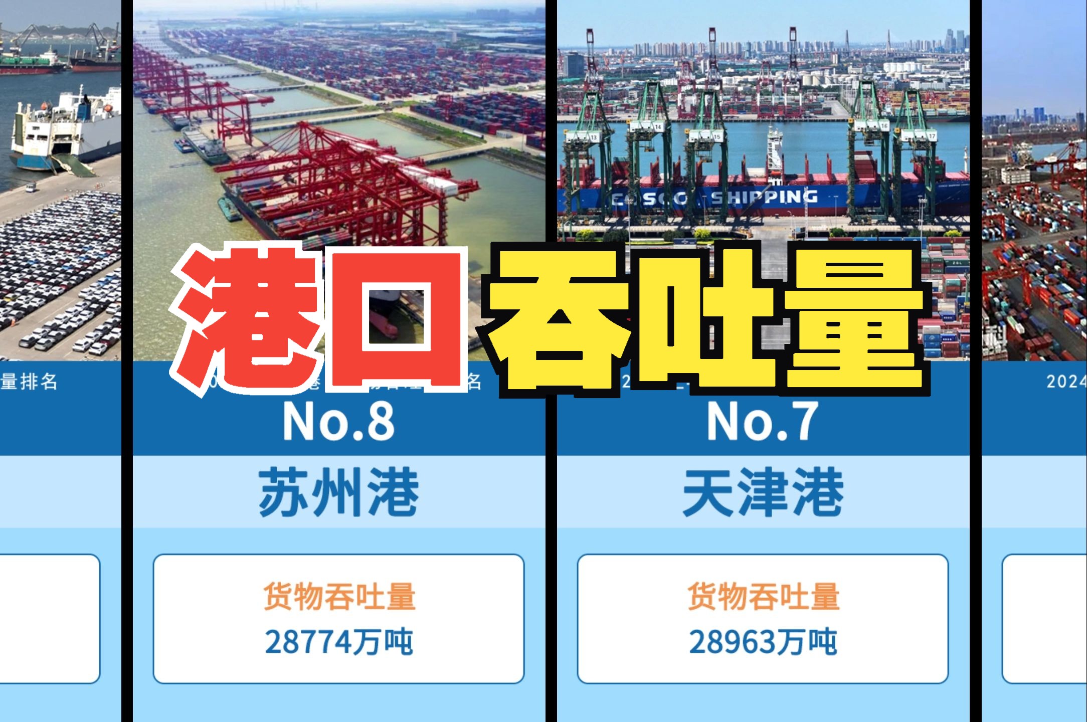 宁波港：5月预计完成货物吞吐量10760万吨，同比增长7.7%