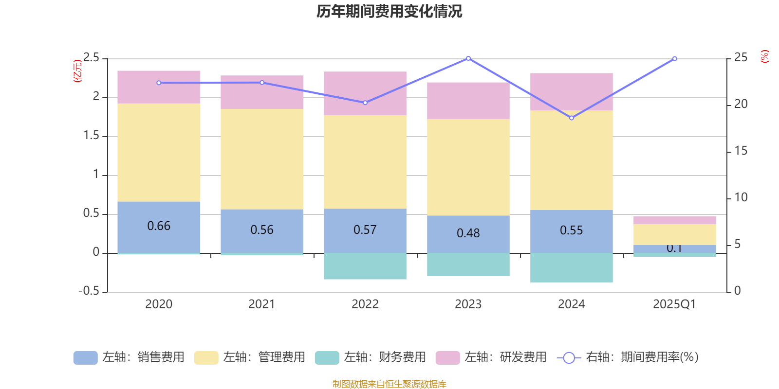 广电电气：本次交易是符合公司发展战略