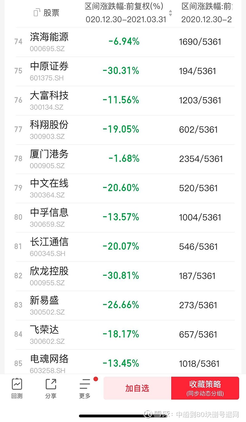 滨海能源录得13天8板