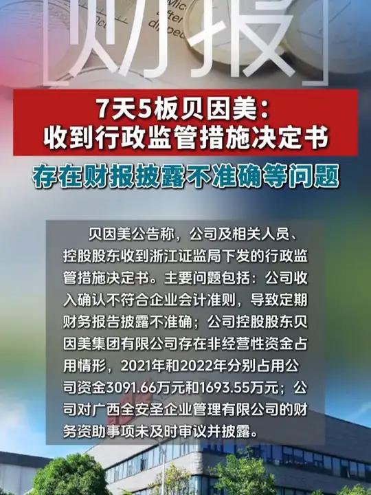 锦泓集团录得7天5板