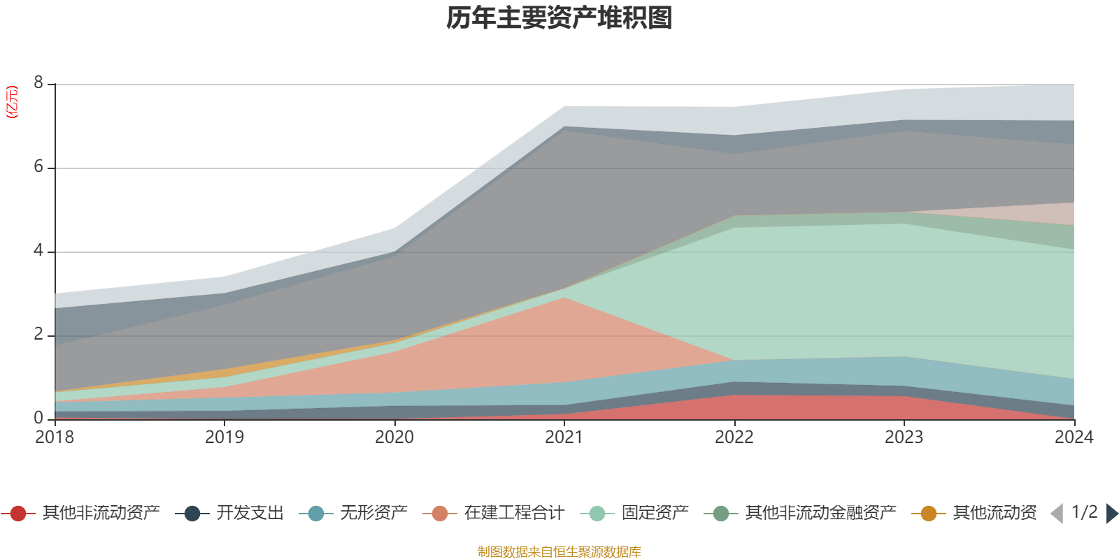 迈普医学：拟购买易介医疗100%股权 6月6日复牌