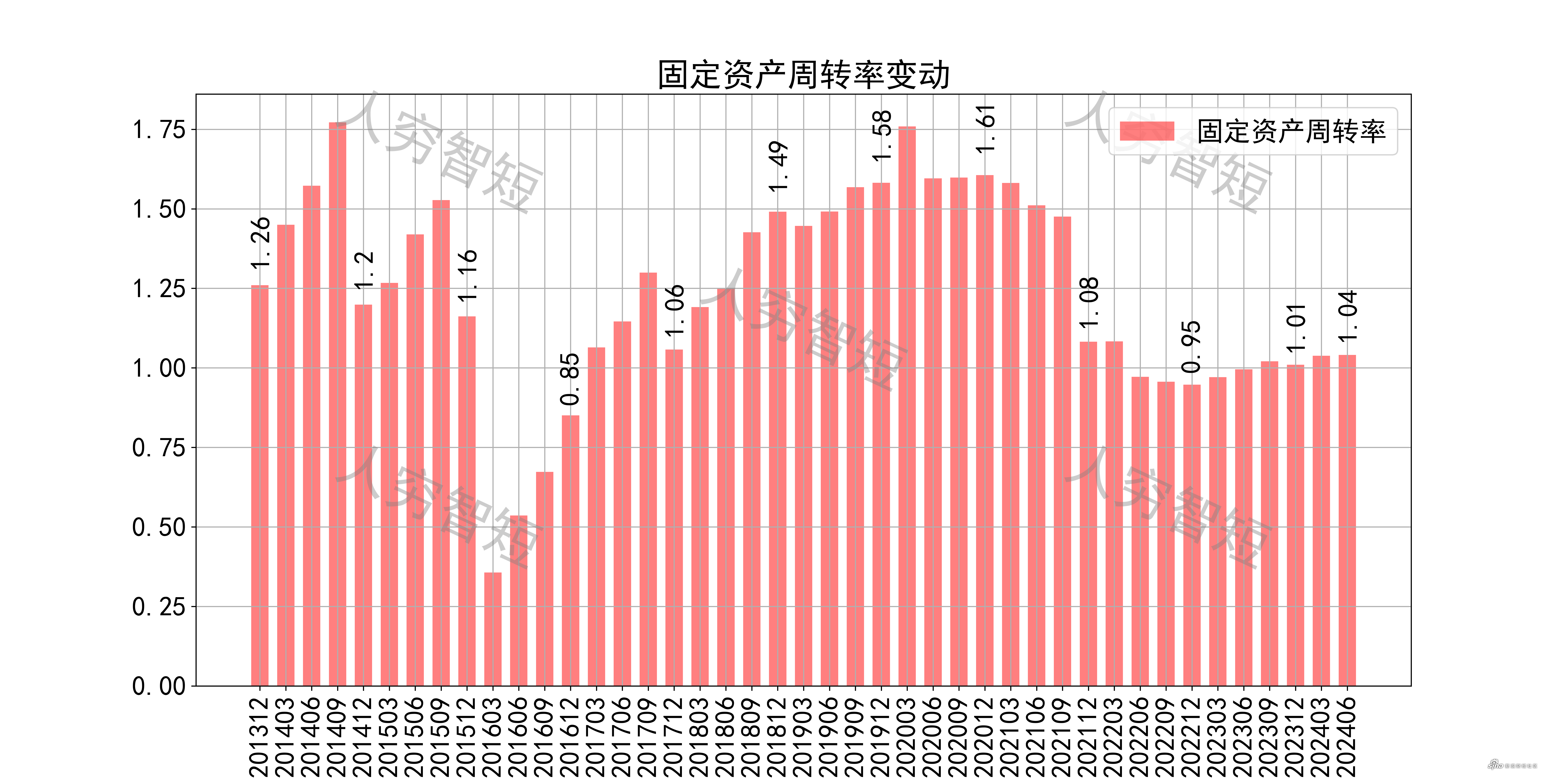 光环新网现1.23亿元折价大宗交易 机构买入