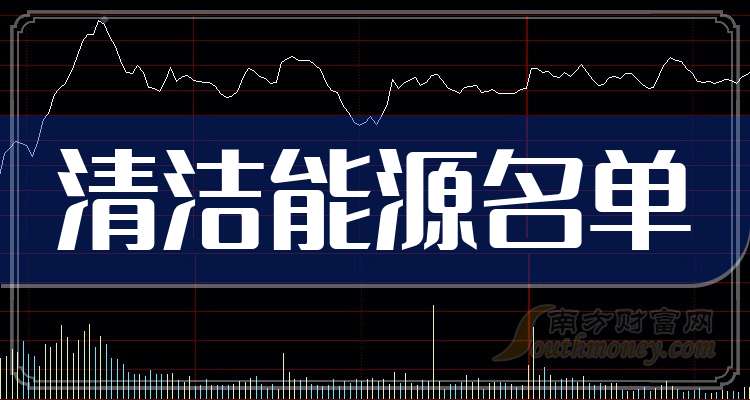 N优优上午收盘涨78.01% 半日换手率56.20%
