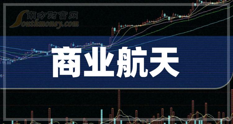 N优优上午收盘涨78.01% 半日换手率56.20%