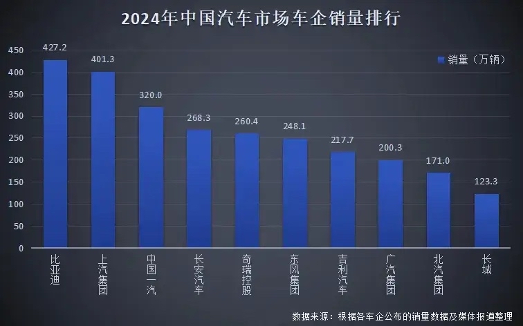 机构：预估2025年OLED显示器出货量年增达80.6%
