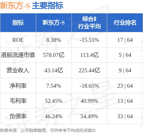 机构：预估2025年OLED显示器出货量年增达80.6%