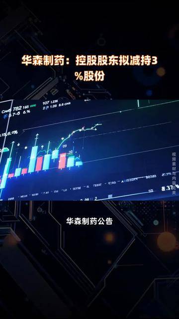 锴威特：甘化科工拟减持公司不超3%股份