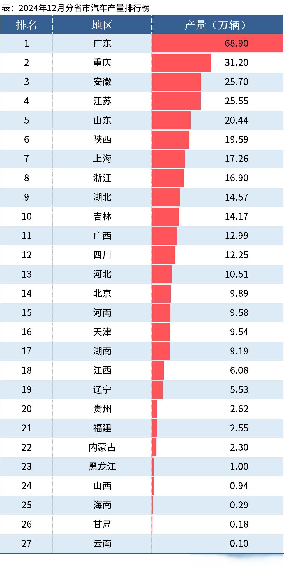 2024年我国万元国内生产总值用水量同比下降4.4%