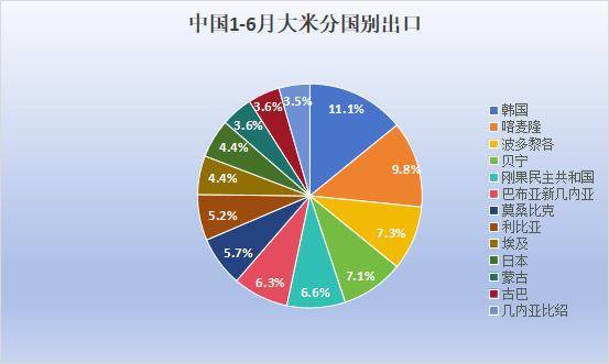 2024年我国万元国内生产总值用水量同比下降4.4%