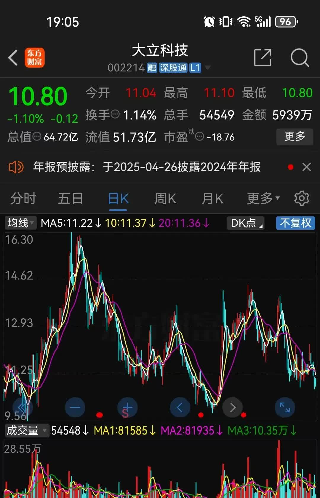 华润三九Q1营利双降，甩卖亏损资产难掩并购扩张隐忧