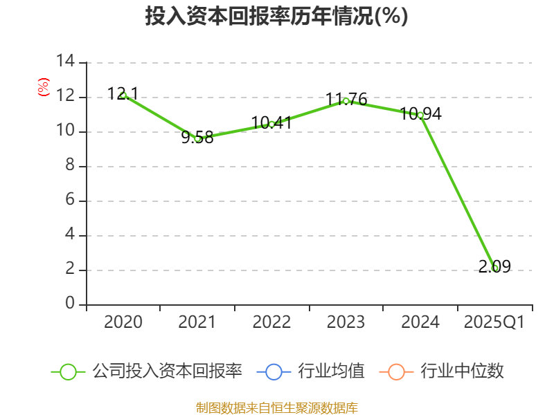 新亚电缆：公司主要产品为电力电缆等应用于电力等领域