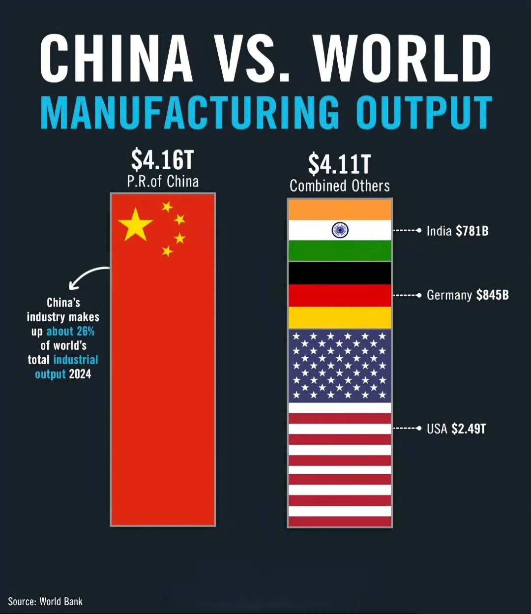 商务部：2024年中国和南亚国家贸易额接近2000亿美元