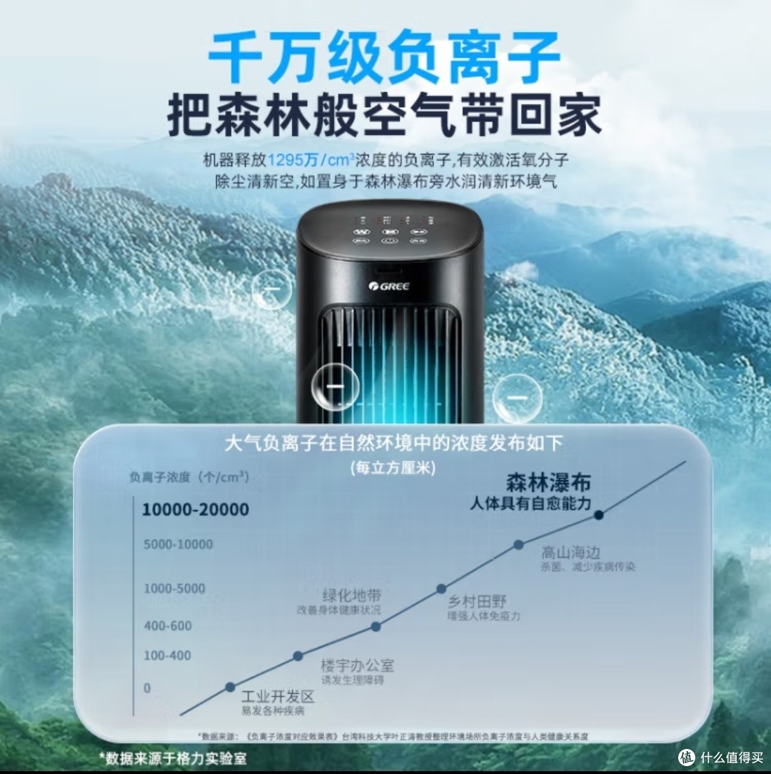 格力电器获得发明专利授权：“防护结构、壳体及冷风扇”