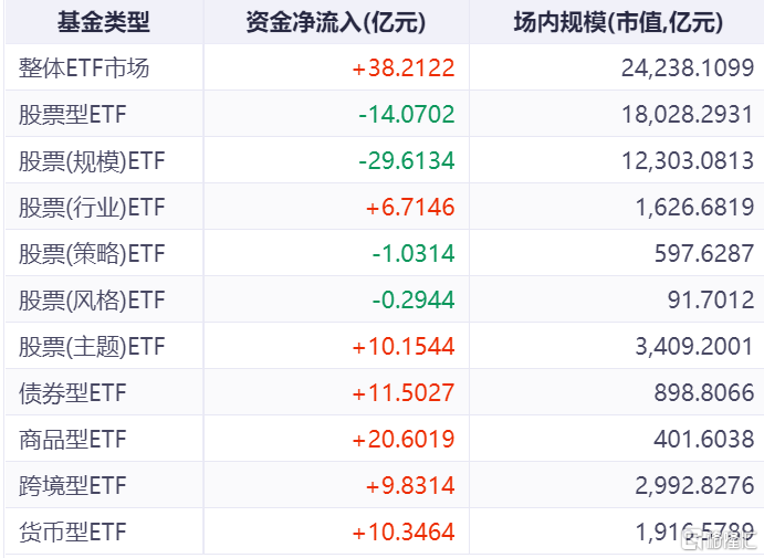 南银转债或触及强赎！银行转债规模今年将大幅缩水