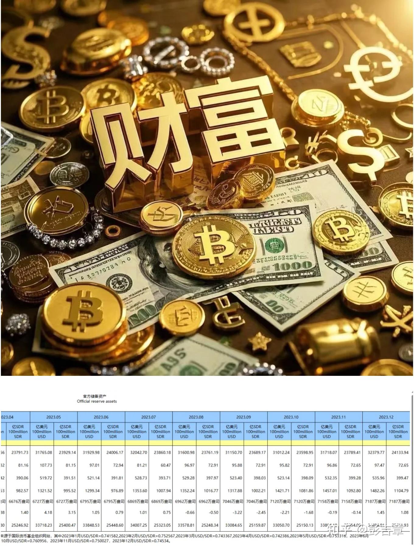 5月末中国外汇储备规模为32853亿美元