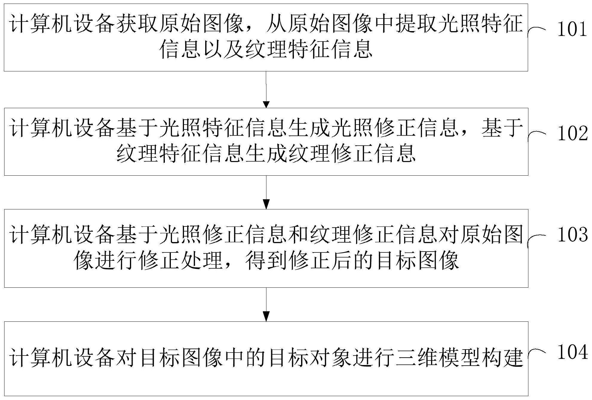 格力电器获得发明专利授权：“悬架高度标定方法、装置、计算机设备和存储介质”