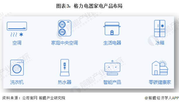 格力电器获得发明专利授权：“一种换向装置和换热系统”