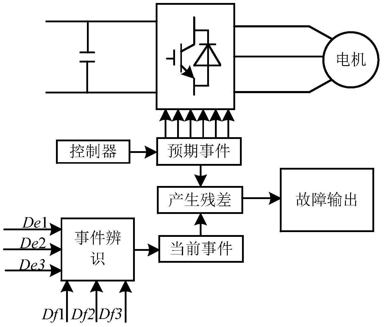 格力电器获得发明专利授权：“一种IGBT过流检测保护电路、压缩机及空气调节装置”