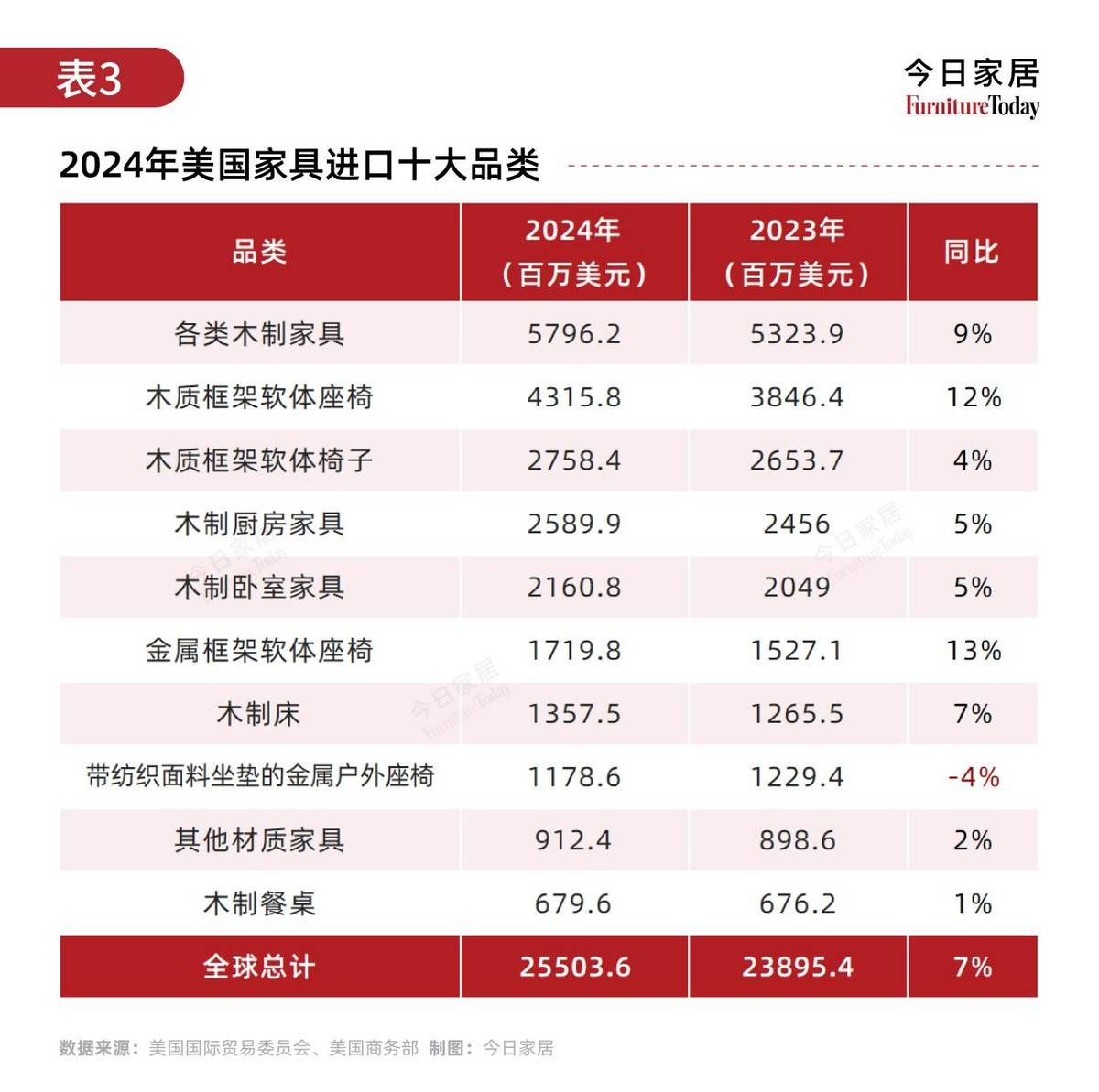 2024年柬埔寨采矿业非税收入将增长80%