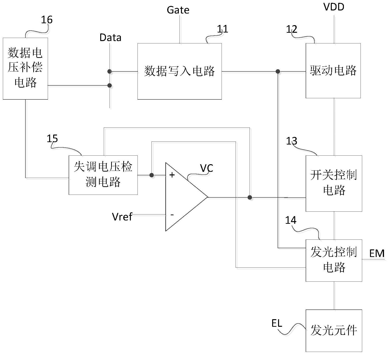 京东方Ａ获得发明专利授权：“像素电路及其驱动方法、显示装置”