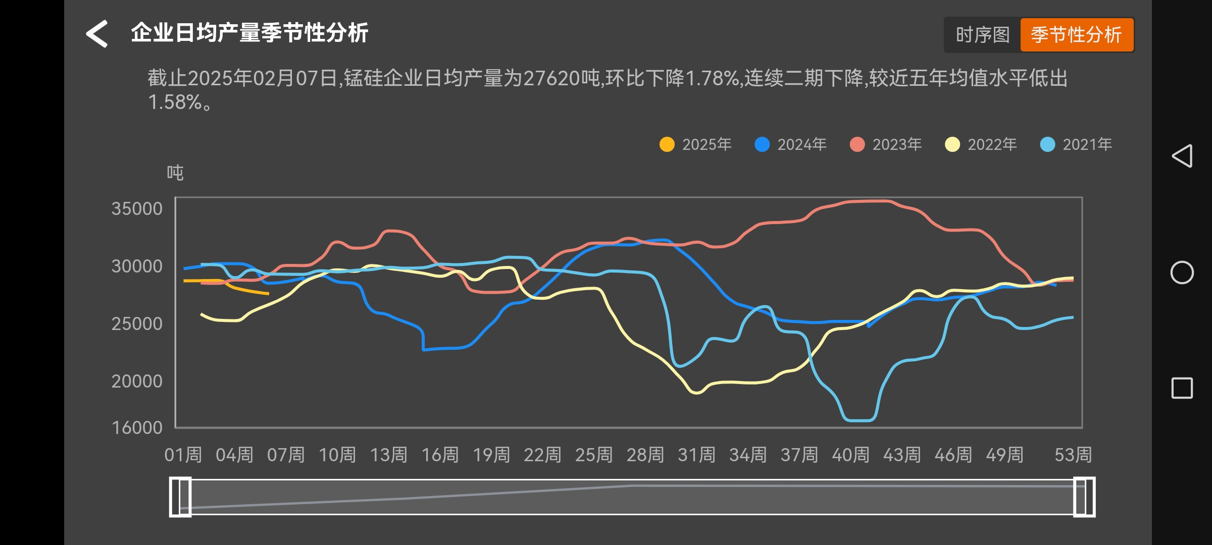 国内商品期货收盘 集运欧线主力合约跌超4%