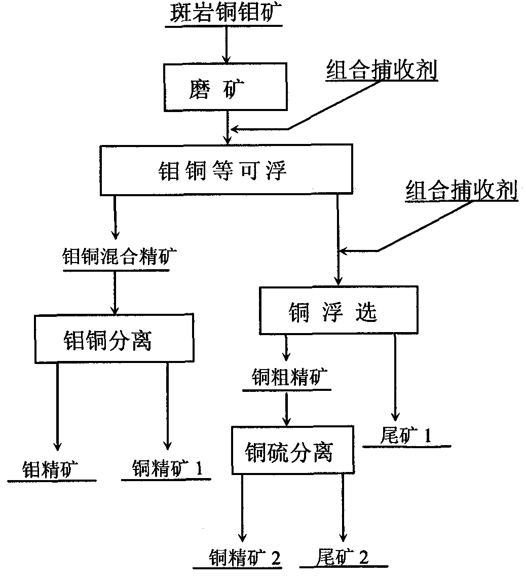 亚厦股份获得发明专利授权：“一种用于架空地面靠墙侧螺钉固定夹具及其使用方法”