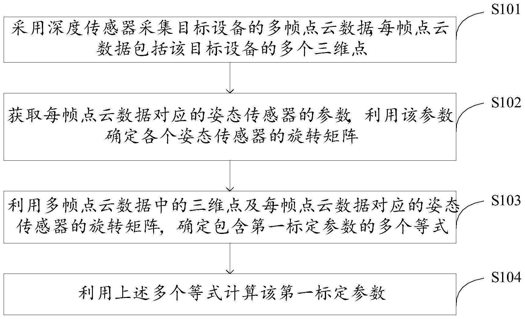 建设银行获得发明专利授权：“审批数据的展示方法、装置、电子设备和介质”