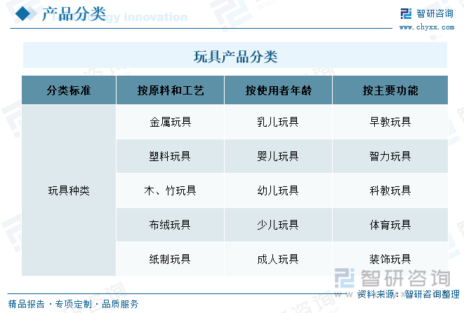 【e公司观察】泡泡玛特热销海外 中国制造业升级效果显著