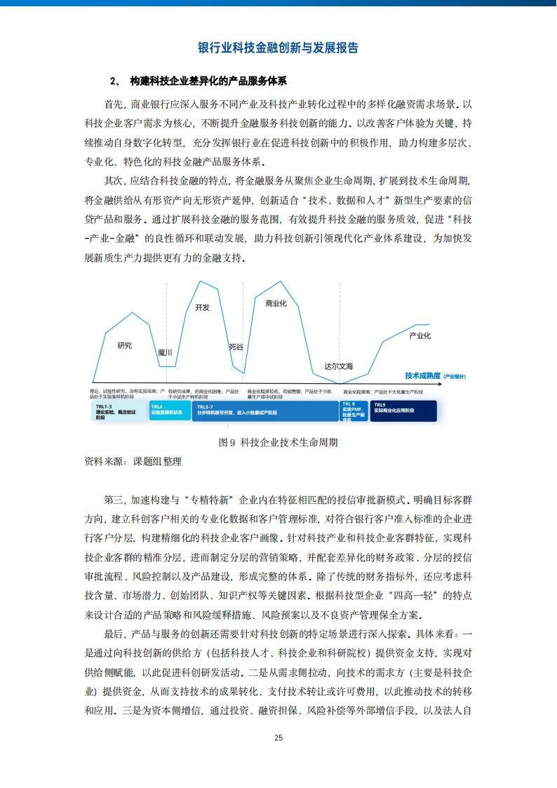 多种金融工具协同发力支持科技创新