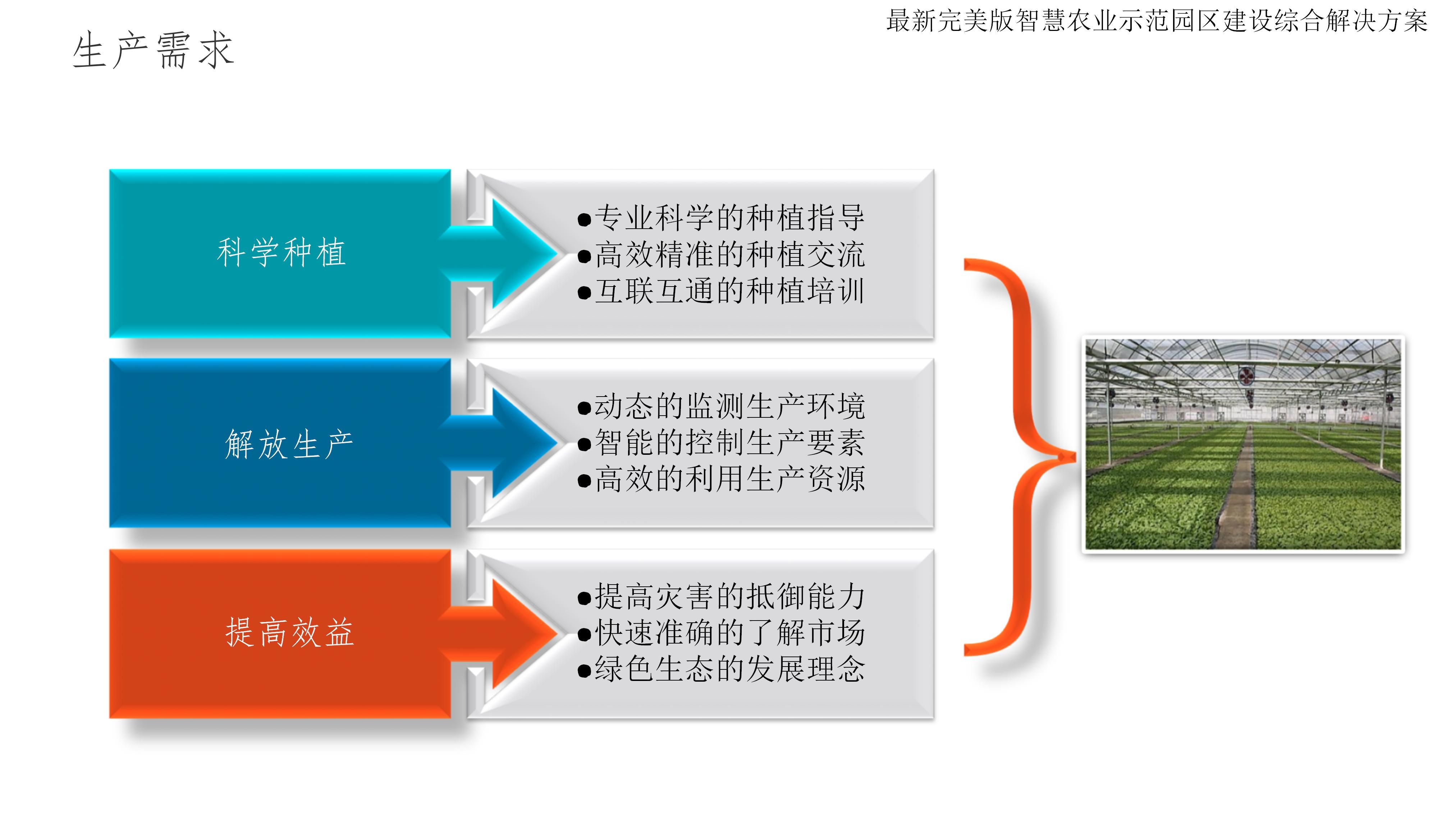 智慧农业数据行业创新中心在沪揭牌成立