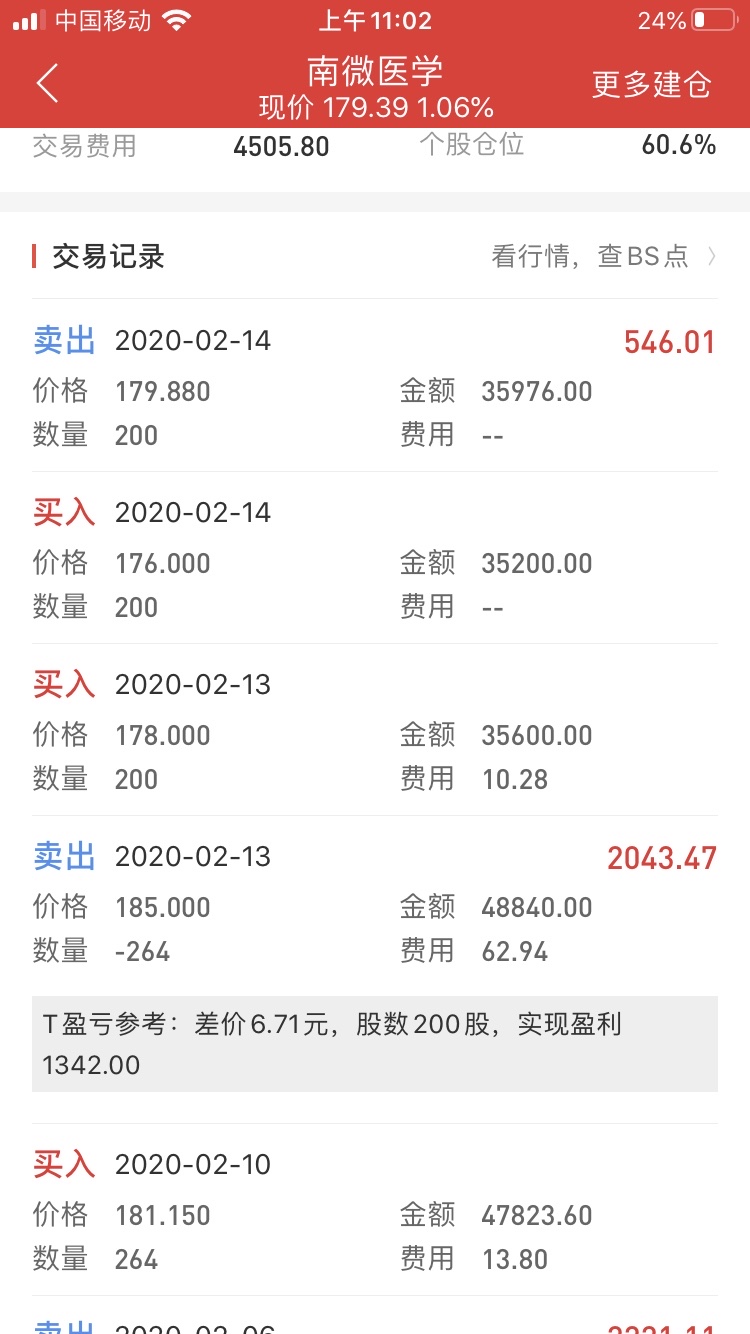 182只ETF获融资净买入 华夏上证科创板50ETF居首