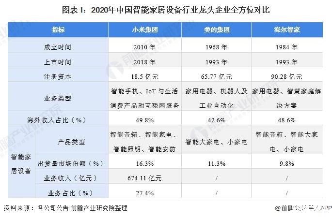 海尔智家获得发明专利授权：“语料处理方法和装置、存储介质”
